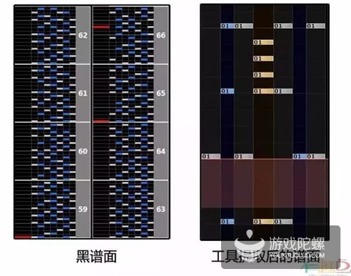如何制作一款游戏_制作游戏需要什么技术_制作游戏需要学什么