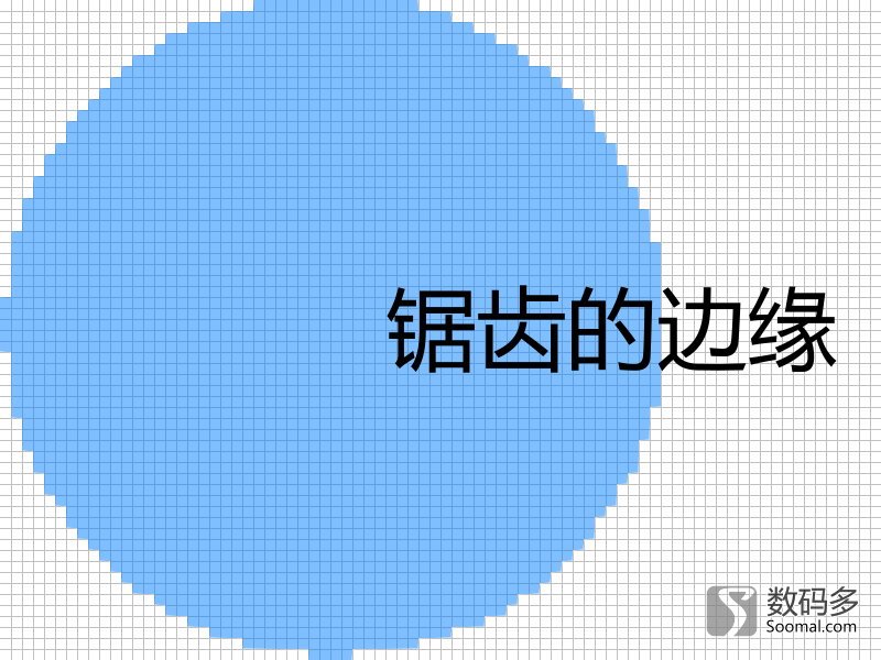 数字图像入门 浅谈抗锯齿